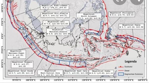 BPBD Simalungun: Tetap Tenang dan Jangan Panik, Potensi Gempa Megathrust