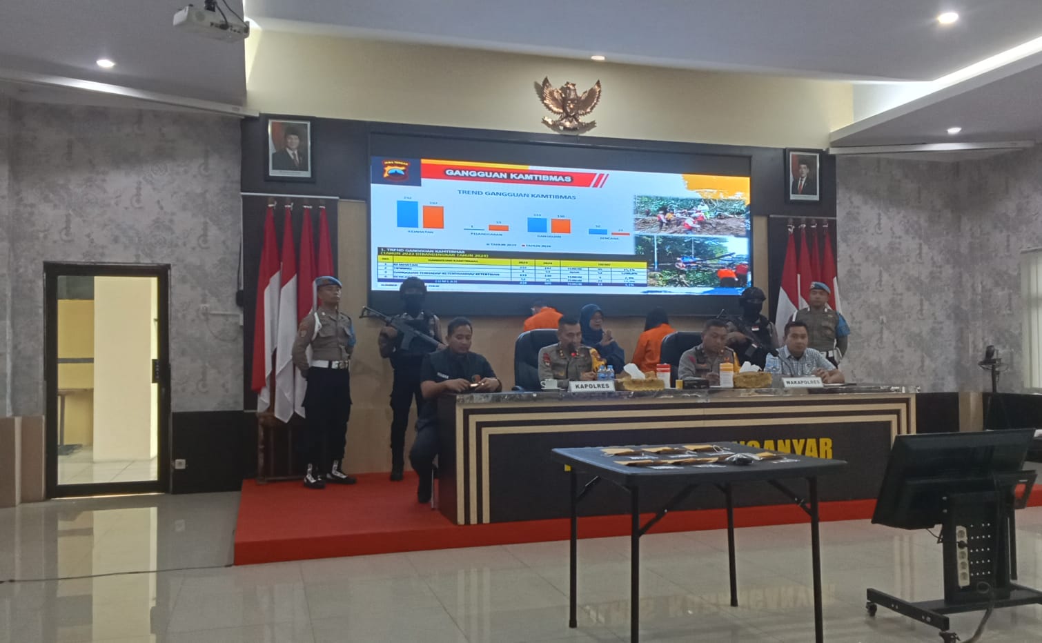 Kinerja Polres Karanganyar Membaik Catat Gangguan Kamtibmas di Tahun 2024 Menurun