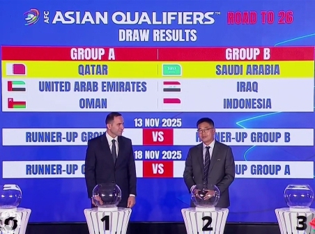 Indonesia Berada di Grup Maut Kualifikasi AFC Piala Dunia 2026