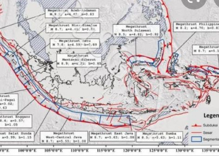 BPBD Simalungun: Tetap Tenang dan Jangan Panik, Potensi Gempa Megathrust