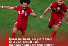 Qatar Berhasil Jadi Juara Piala Asia 2023 (2024) Usai Mengalahkan Yordania