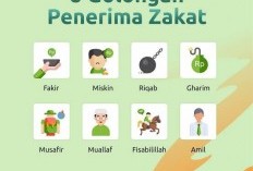 8 Golongan Orang yang Berhak Menerima Zakat Fitrah