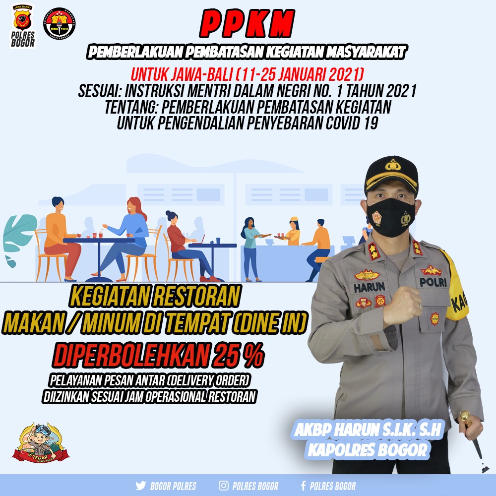 Kabupaten Bogor Terapkan PPKM Mulai Senin 11 Januari 2021