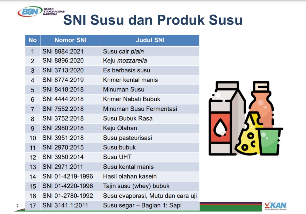 BSN: Bijak Memilih Susu, Gunakan SNI Sebagai Acuan