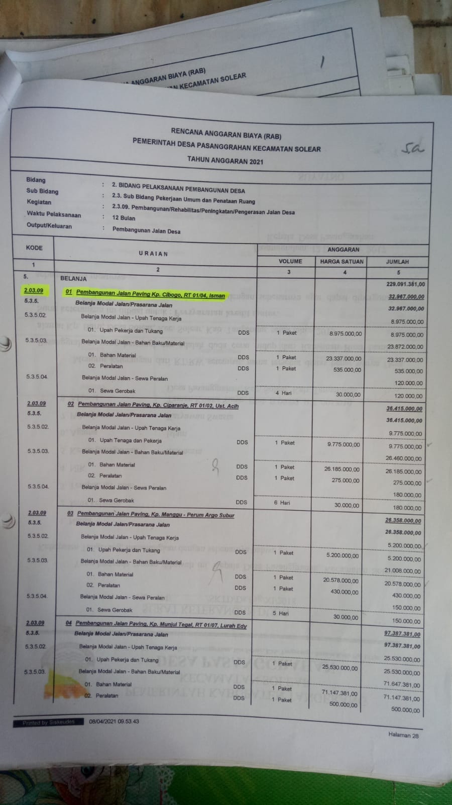 Merasa Namanya Dicatut Dalam Pekerjaan Pembangunan Paving Blok Di Kp Cibogo Rt 001/04. Desa Pasanggrahan Solea