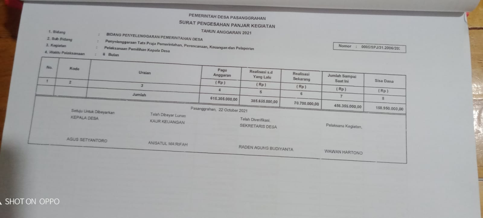 Diguda Adanya Permainan Data SPJ Dan LPJ. ADD/DD Tahun Anggaran 2021, Pada Desa Pasanggrahan kecamatan Solear 