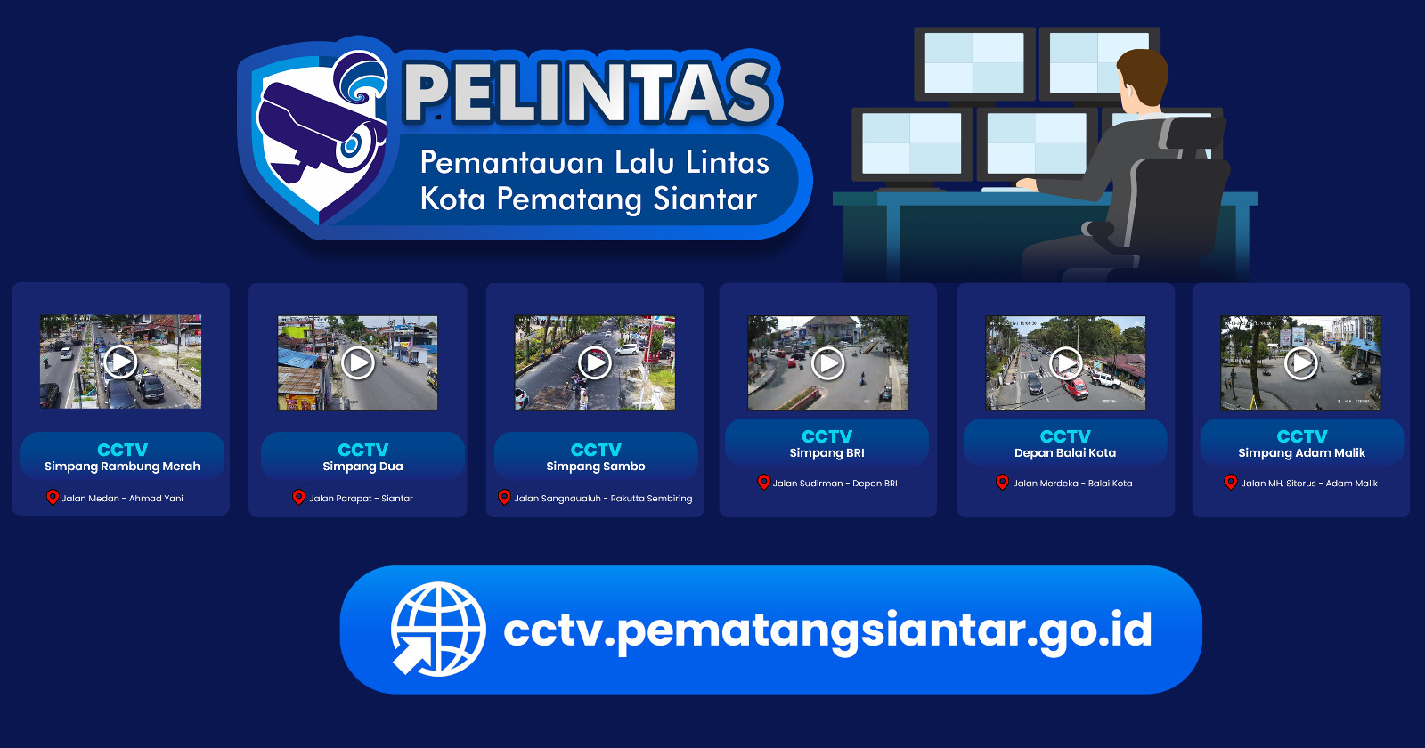 Hindari Kemacetan saat Arus Mudik dan Arus Balik Lebaran, Silakan Pantau CCTV Pemko Pematang Siantar