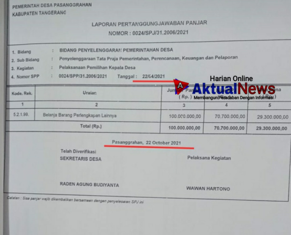 Ahmad Suhud Direktur Eksekutif LSM BP2A2N, Juga Menyoroti Anggaran SPJ Sebesar Rp 100 Juta Yang Diduga Janggal