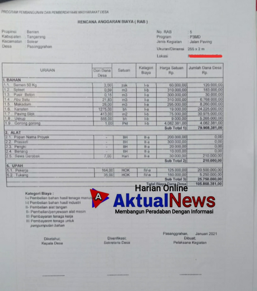 Ini Kata Ahmad Suhud Direktur Eksekutif LSM BP2A2N Terkait Monev Dugaan Kegiatan Yang Fiktif Di Desa Pasanggra