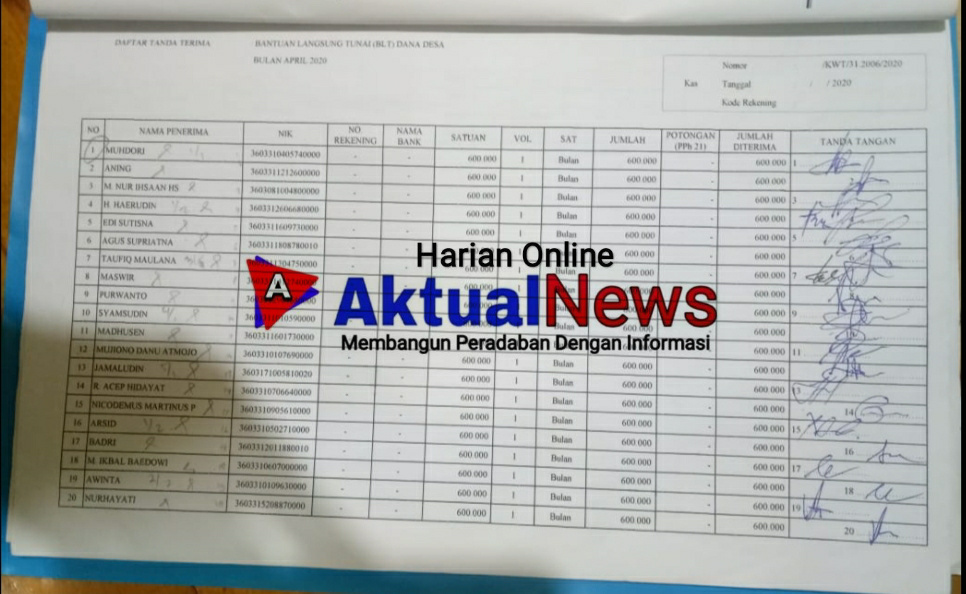 BLT-DD, T.A 2020 S/D 2021 Terdampak Covid-19. Diduga Menjadi Ajang Korupsi Berjamaah Di Ds Pasanggrahan kecama