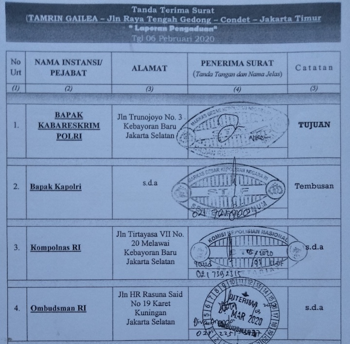 Terkait Laporannya, Gailea Minta Kabareskrim Berpihak Pada Kebenaran dan Keadilan