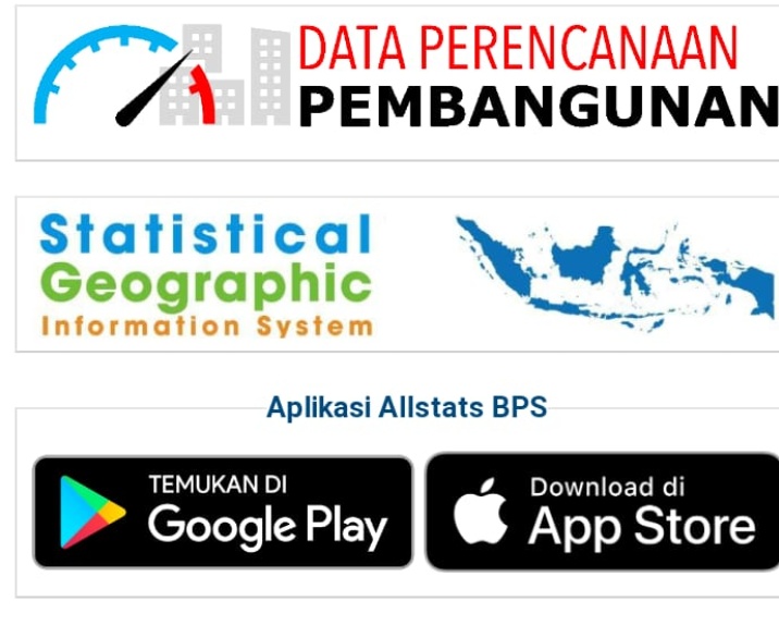 Indeks Pembangunan Manusia (IPM) dan Pertumbuhan Ekonomi Labuhanbatu Mengalami Peningkatan